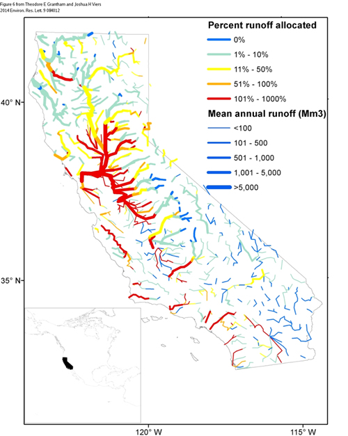California is deficit-spending its water